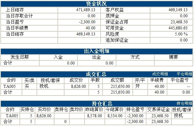 傲侠基金0120b.jpg