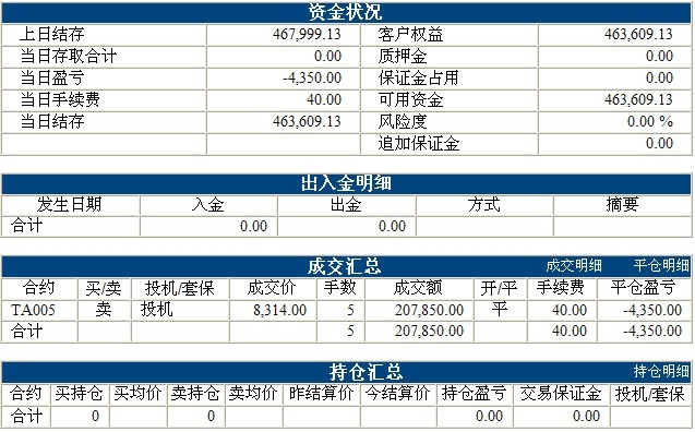 傲侠基金0122b.jpg