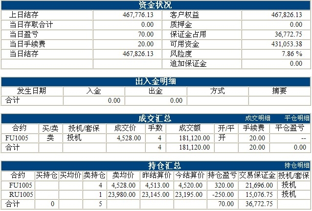 傲侠基金0129b.jpg