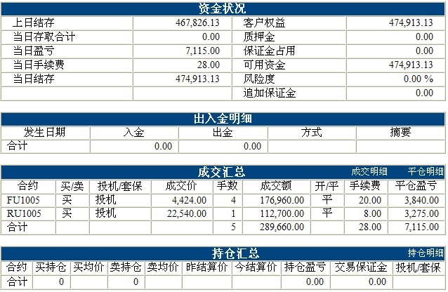 傲侠基金0201b.jpg