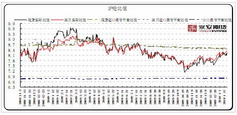 永安锌0205a.jpg