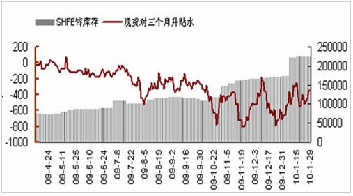 永安锌0205c.jpg