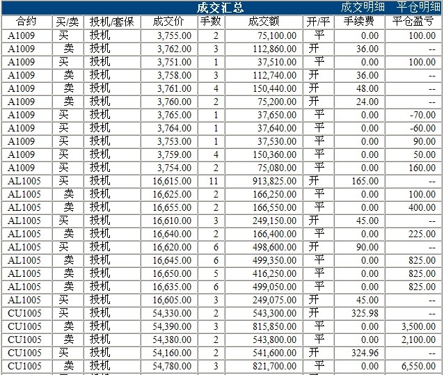 波易基金0210c.jpg