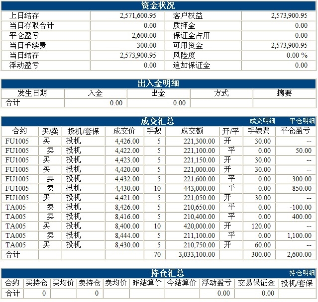 波易基金0212b.jpg