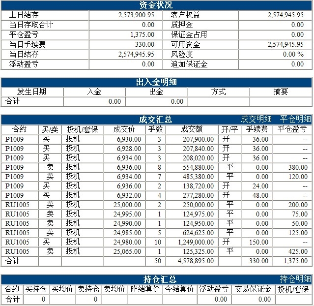 波易基金0222b.jpg