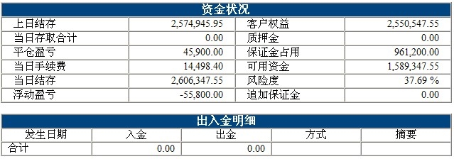 波易基金0223b.jpg