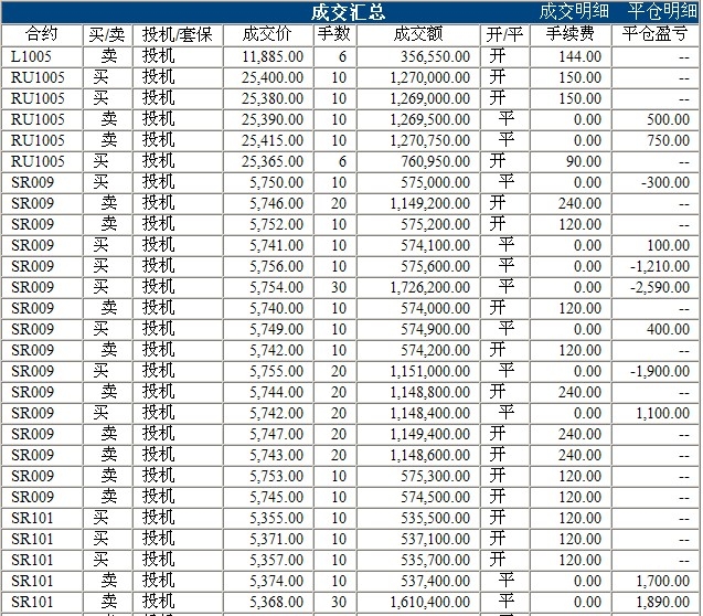 波易基金0225c.jpg