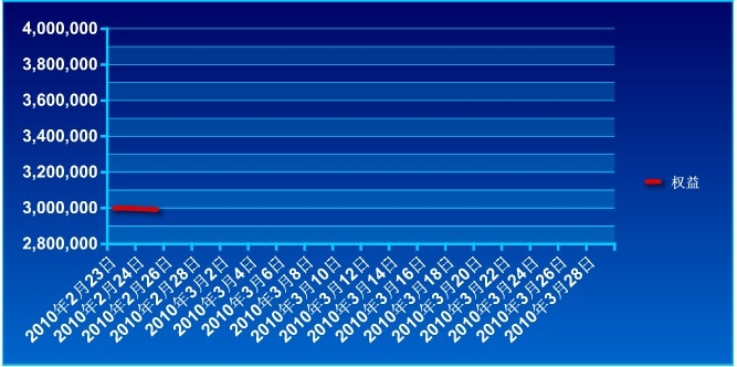 傲侠300万0225a.jpg