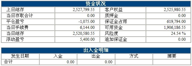 波易基金0226b.jpg