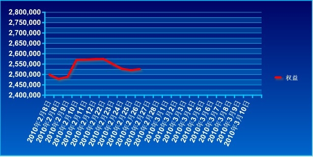 波易基金0226a.jpg