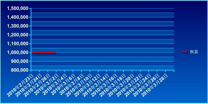 傲侠100万0301.jpg