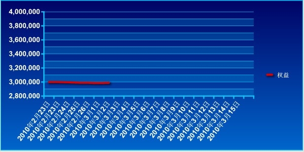 傲侠300万0302a.jpg