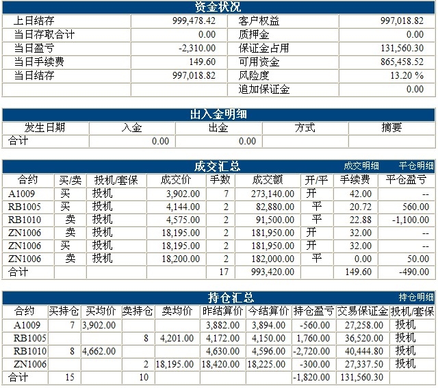 傲侠100万0303b.jpg