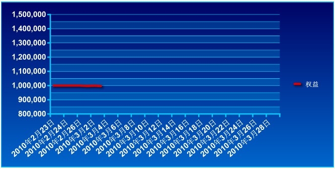 傲侠100万0303a.jpg