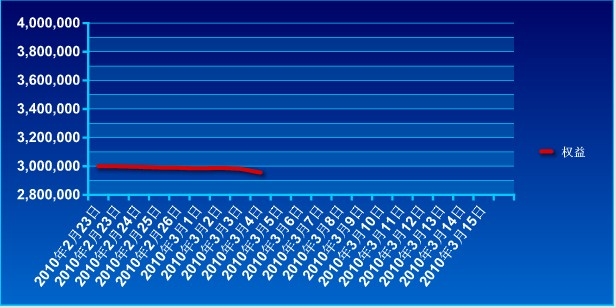 傲侠300万0304a.jpg