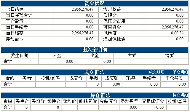 傲侠基金300万0305b.jpg