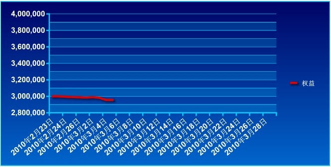 傲侠300万0305a.jpg