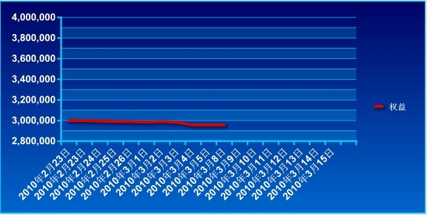 傲侠300万0308a.jpg