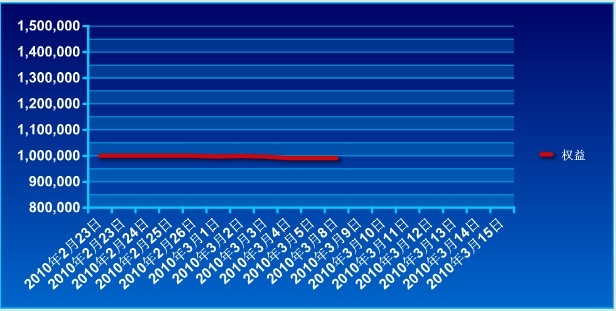 傲侠100万0308a.jpg