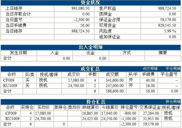 傲侠100万0309b.jpg