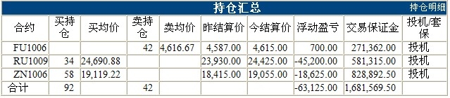 波易基金0308d.jpg