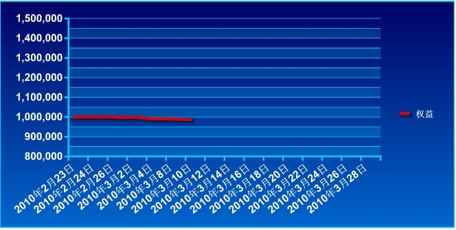 傲侠100万0310a.jpg