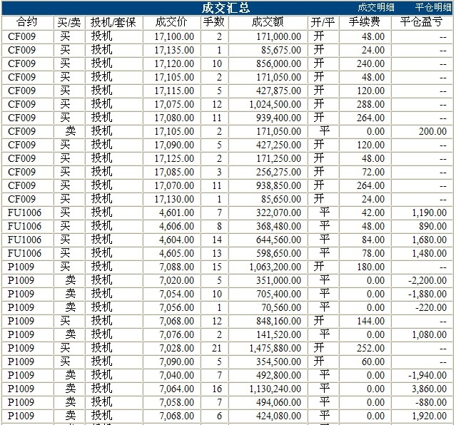 波易基金0309c.jpg