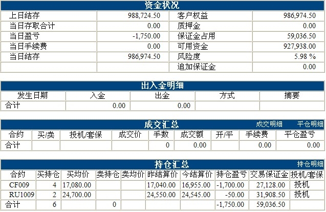 傲侠100万0310b.jpg