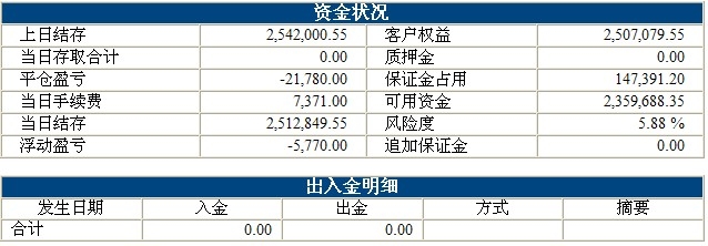 波易基金0310b.jpg