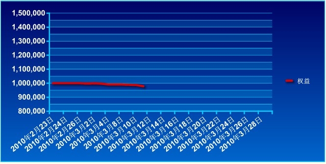 傲侠100万0311a.jpg