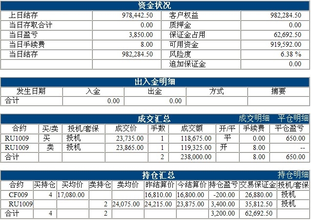 傲侠100万0312b.jpg