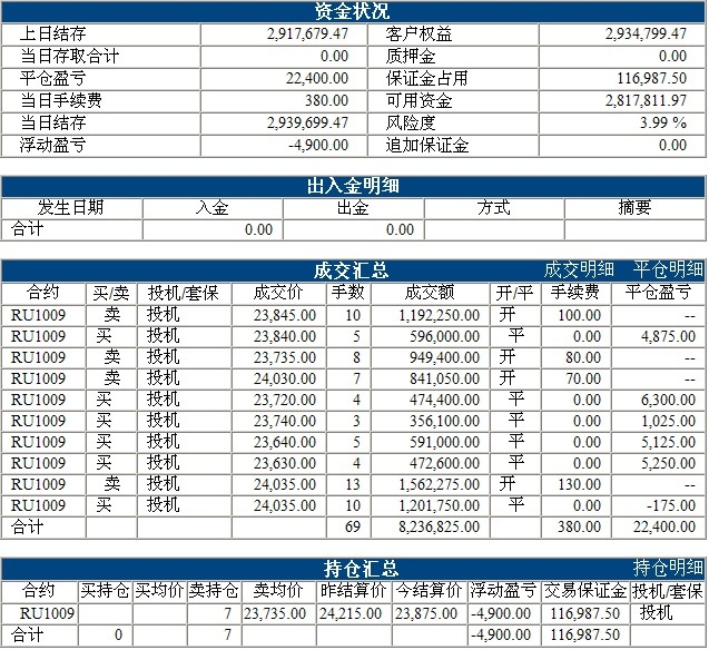 傲侠300万0312b.jpg