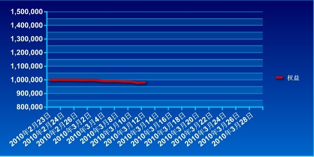 傲侠100万0312a.jpg