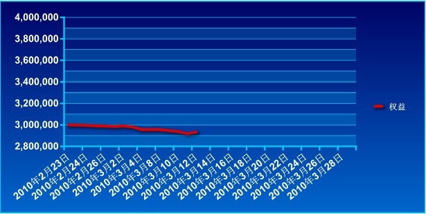 傲侠300万0312a.jpg