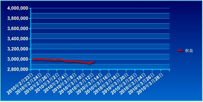 傲侠300万0315a.jpg