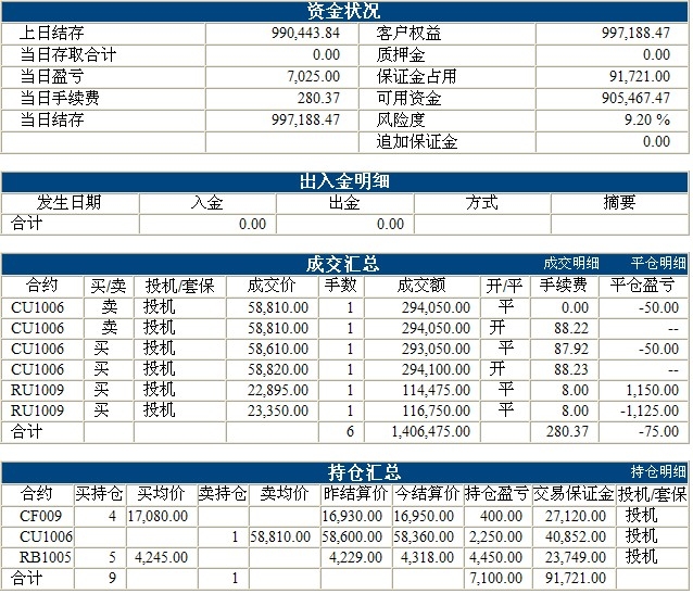 傲侠100万0316b.jpg