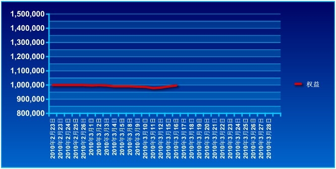 傲侠100万0316a.jpg