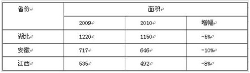 菜籽油0316.jpg