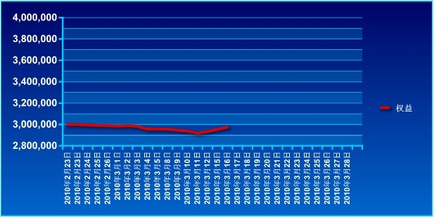 傲侠300万0316a.jpg