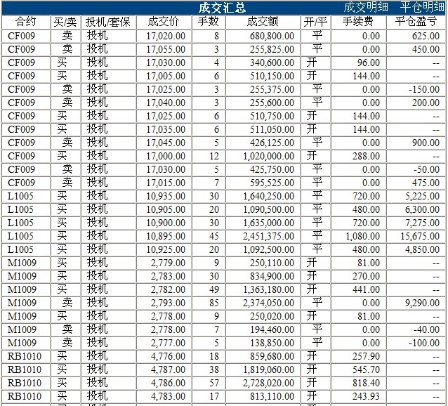 波易基金0316c.jpg