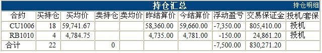 波易基金0317d.jpg