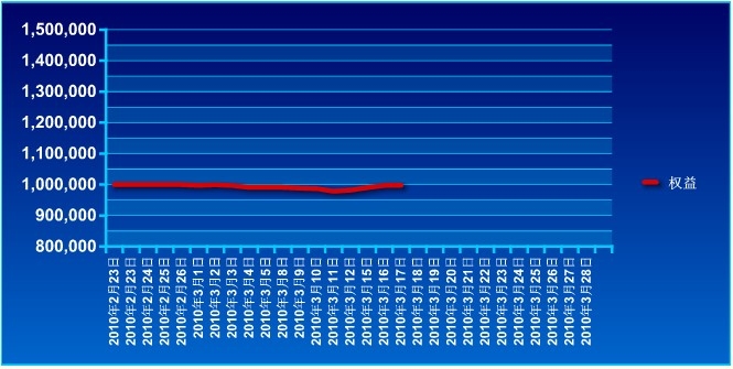 傲侠100万0317a.jpg