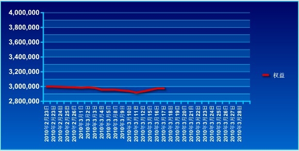 傲侠300万0317a.jpg