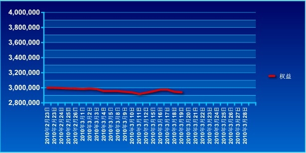 傲侠300万0319a.jpg