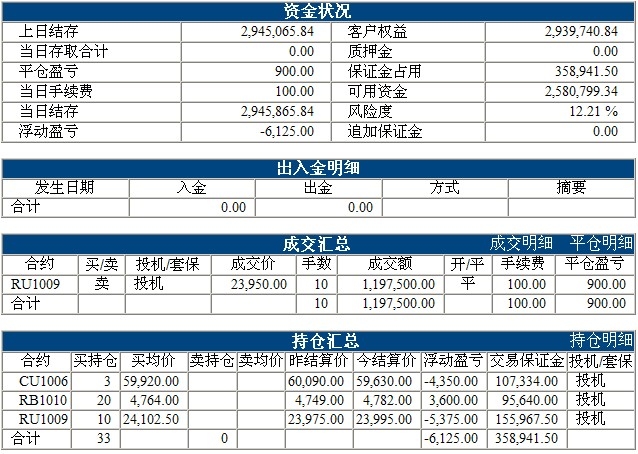 傲侠300万0322b.jpg