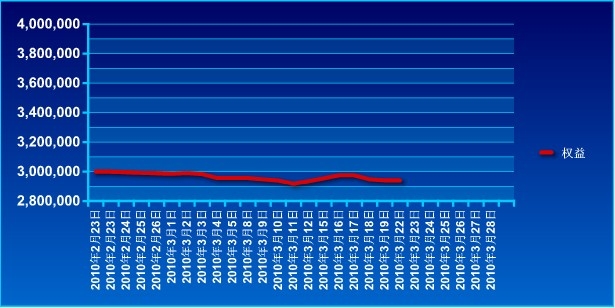 傲侠300万0322a.jpg