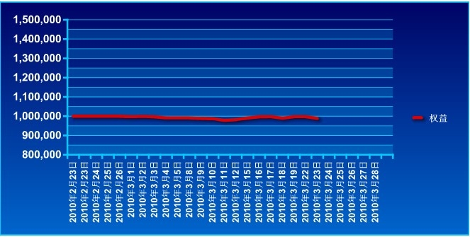 傲侠100万0323a.jpg