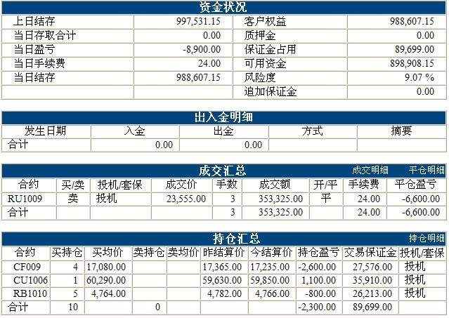 傲侠100万0323b.jpg