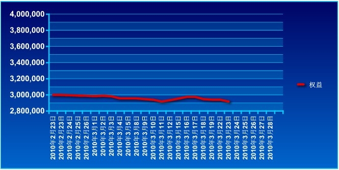 傲侠300万0323a.jpg