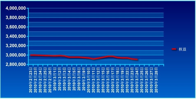 傲侠300万0324a.jpg